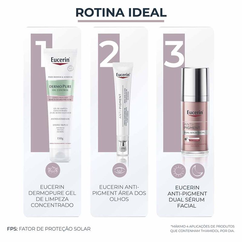 EUCERIN Creme de Olhos Clareador de Olheiras Anti-Pigment 15ml